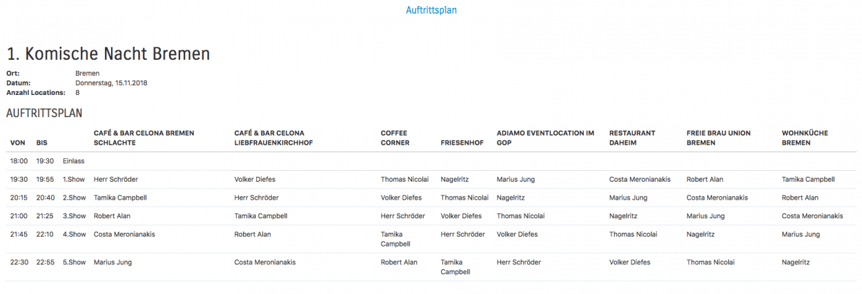 Auftrittsplan KN Bremen