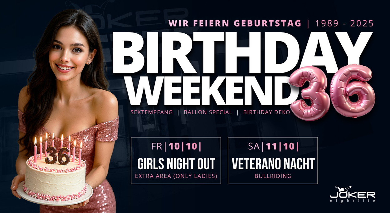Birthday Weekend // 36 Jahre Joker!