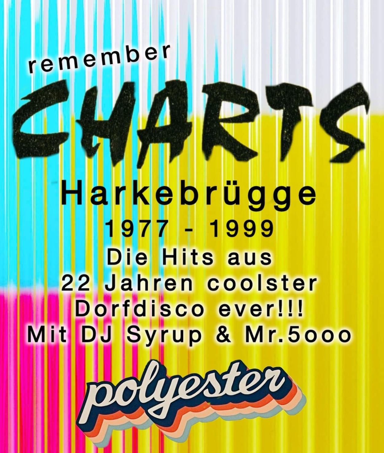 Remember Charts